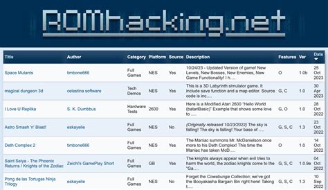 Romhacking.net .